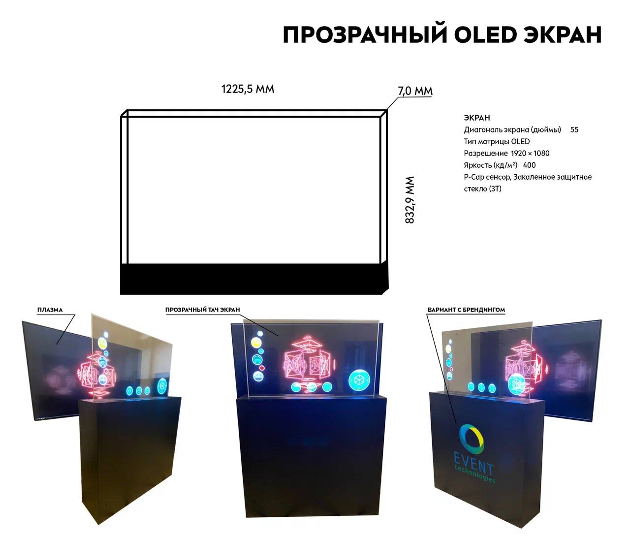Прозрачный OLED-экран — параметры